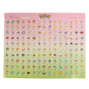 150 Pokémon Affiche Collector de 2000 « J’ai attrapé » !